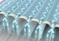 Intex Ultra Plush Headboard Luchtbed - Queensize - Ingebouwde Elektrische Pomp -Winkel Voor Kampeerartikelen Voor Buiten 1320 1900 64448 prd4 2022 300