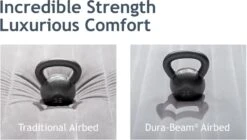 Intex Ultra Plush Headboard Luchtbed - Queensize - Ingebouwde Elektrische Pomp -Winkel Voor Kampeerartikelen Voor Buiten 1320 1900 64448 prd7 2022 300