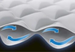 Intex Supreme Air Flow Luchtbed - Eenpersoons - Ingebouwde Elektrische Pomp -Winkel Voor Kampeerartikelen Voor Buiten 1320 1900 64488 prd5 2020 300