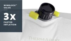 Therm-A-Rest Trail Pro 7.6 Zelfopblazende Slaapmat -Winkel Voor Kampeerartikelen Voor Buiten 1382 1900 tr winglock valve