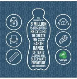 Vango Evolve Superwarm Slaapzak - Blauw 16 Vango Evolve Superwarm Slaapzak - Blauw -Winkel Voor Kampeerartikelen Voor Buiten 1900 1783 evolve superwarm single 2