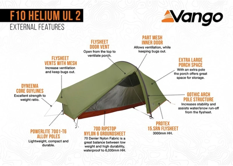 Vango F10 Helium UL 2 Ultralichte Trekking Tunneltent - 1/2 Persoons - Groen 7 Vango F10 Helium UL 2 Ultralichte Trekking Tunneltent - 1/2 Persoons - Groen - Afbeelding 7