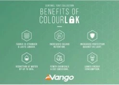 Vango Lismore Air 450 Opblaasbare Tunneltent - 4 Persoons - Groen 17 Vango Lismore Air 450 Opblaasbare Tunneltent - 4 Persoons - Groen -Winkel Voor Kampeerartikelen Voor Buiten 1900 1783 lismore air 450 package 8