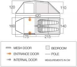 Vango Omega 250 Tunneltent - 2 Persoons - Groen 15 Vango Omega 250 Tunneltent - 2 Persoons - Groen -Winkel Voor Kampeerartikelen Voor Buiten 1900 1783 omega 250 1