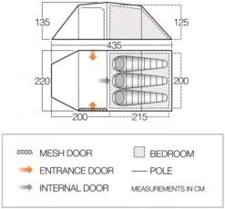 Vango Omega 350 Tunneltent - 3 Persoons - Groen -Winkel Voor Kampeerartikelen Voor Buiten 1900 1783 omega 350 1