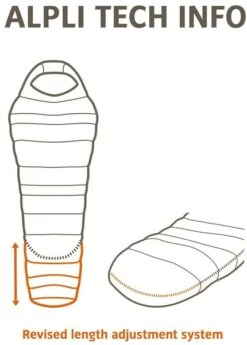 Vaude Alpli Adjust 400 SYN Slaapzak - Blauw 6 Vaude Alpli Adjust 400 SYN Slaapzak - Blauw -Winkel Voor Kampeerartikelen Voor Buiten 1900 1900 alpli adjust 400 syn 2