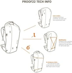 Vaude Proof Fietsrugzak - 22 Liter - Groen -Winkel Voor Kampeerartikelen Voor Buiten 1900 1900 vdp 6
