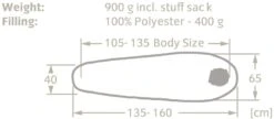 Vaude Alpli Adjust 400 SYN Slaapzak - Blauw 7 Vaude Alpli Adjust 400 SYN Slaapzak - Blauw -Winkel Voor Kampeerartikelen Voor Buiten 903 1900 alpli adjust 400 syn 1