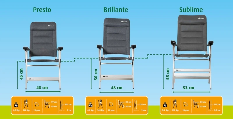Dukdalf Sublime 8820 Standenstoel - Blauw 2 Dukdalf Sublime 8820 Standenstoel - Blauw - Afbeelding 2
