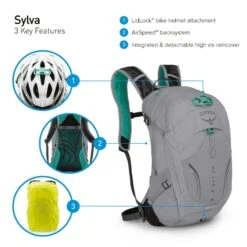 Osprey Sylva Daypack - 20 Liter - Blauw -Winkel Voor Kampeerartikelen Voor Buiten osprey sylva features