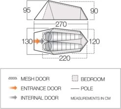 Vango Soul 200 Tunneltent - 2 Persoons -Winkel Voor Kampeerartikelen Voor Buiten vango soul 200 2