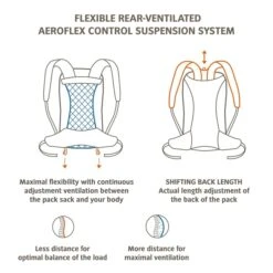 Vaude Wizard Rugzak 18 + 4 Liter - Zwart/bruin -Winkel Voor Kampeerartikelen Voor Buiten wizard 3